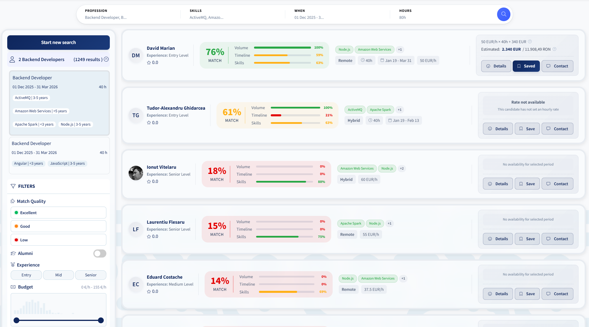 inctrl.ai platform - AI-powered candidate matching